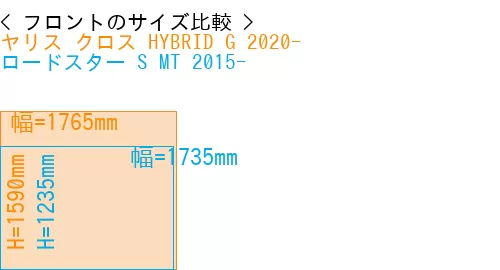#ヤリス クロス HYBRID G 2020- + ロードスター S MT 2015-